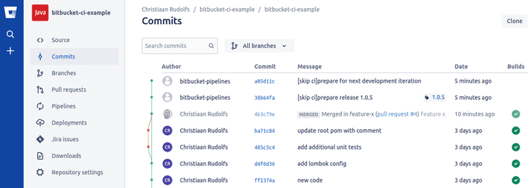 bitbucket release commits overview